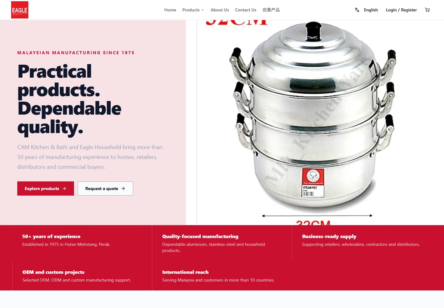 Central Aluminium public website